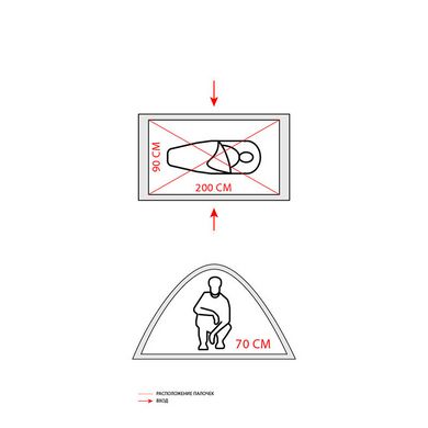 Палатка с раскладушкой Mimir 1703S одноместная