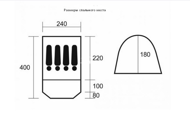 Палатка 4 местная с тамбуром Green Camp 1036